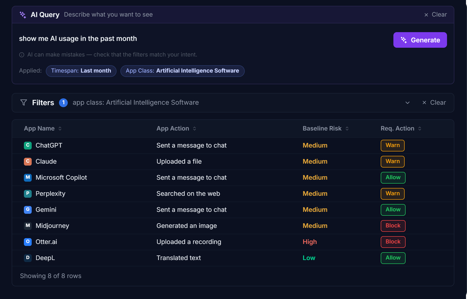 TrustLayer console showing an AI Query for AI usage in the past month with the apps found and the policy applied to each.