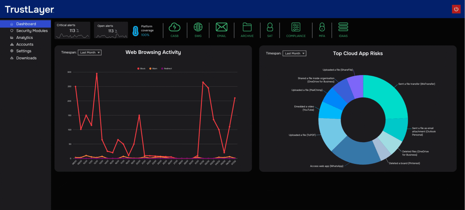 TrustLayer - Cybersecurity, the direct way.