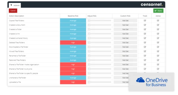 TrustLayer rules for OneDrive for Business